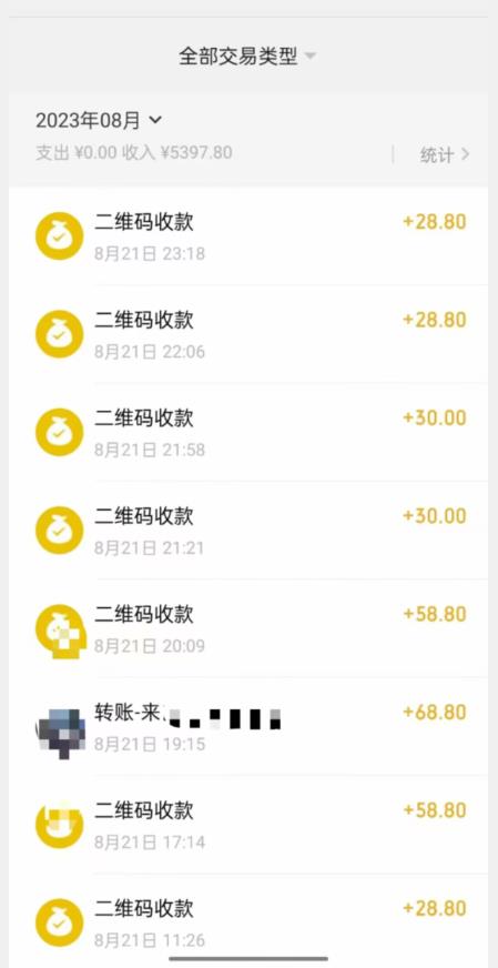 重磅揭秘!日入500+2023年9月yw男粉计划8.0全新玩法——《人性的利益》-第一资源库