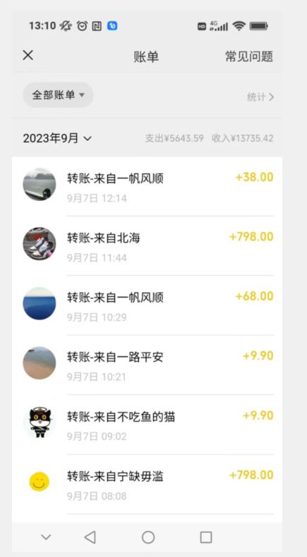 卖古籍电子书,作品只需要简单的图片去重,高客单价高利润,月入五位轻轻松松-第一资源库