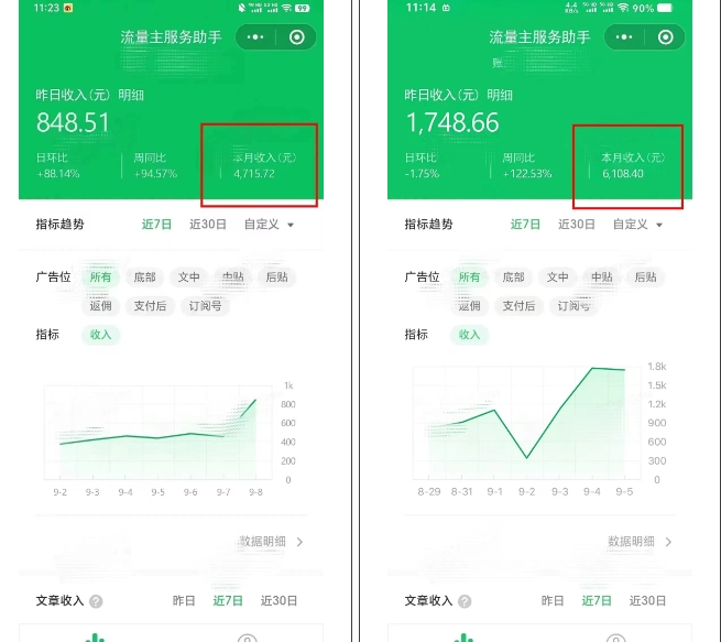 腾讯广告流量主项目,公众号图文玩法,月入过万-第一资源库