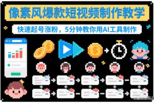 像素风爆款短视频制作教学，快速起号涨粉，5分钟教你用AI工具制作-第一资源库