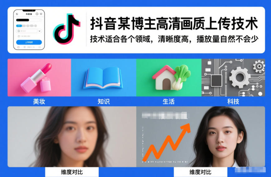 抖音某博主视频高清画质上传技术，技术适合各个领域，清晰度高，播放量自然不会少-第一资源库