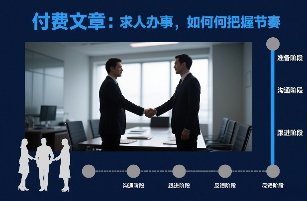 付费文章：求人办事，如何把握节奏-第一资源库