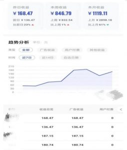 0投入,AI一键生成原创视频,撸视频号收益日入100+,小白无脑复制操作【项目拆解-第一资源库