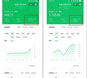 腾讯广告流量主项目,公众号图文玩法,月入过万-第一资源库